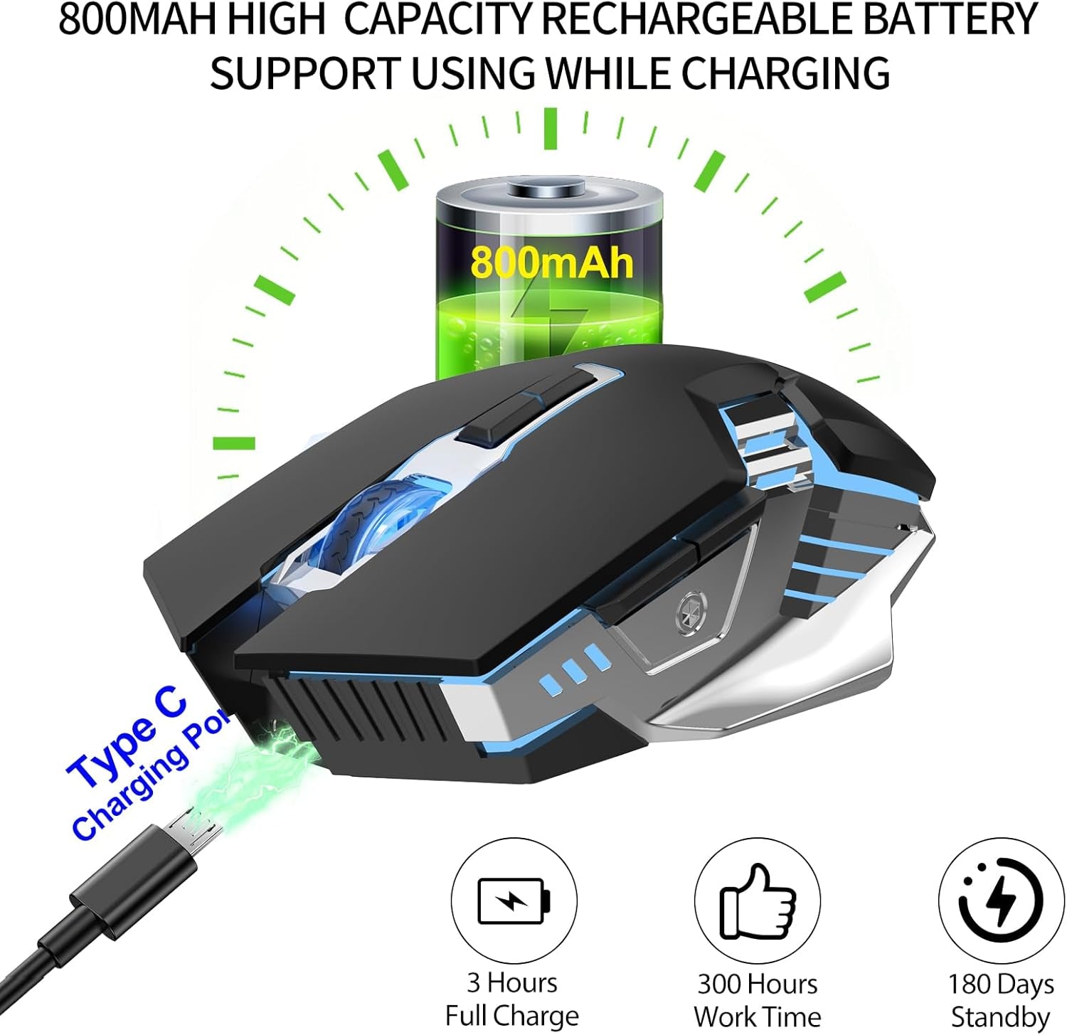 Bluetooth Mouse Wireless, Rechargeable, Multi-Device(2.4G/Bt5.0/Bt3.0), 7 Buttons, Silent Click, Ergonomic, 7-Color Backlit, LED Light up Mice for Laptop, Computer, Mac, PC, Chromebook - Black