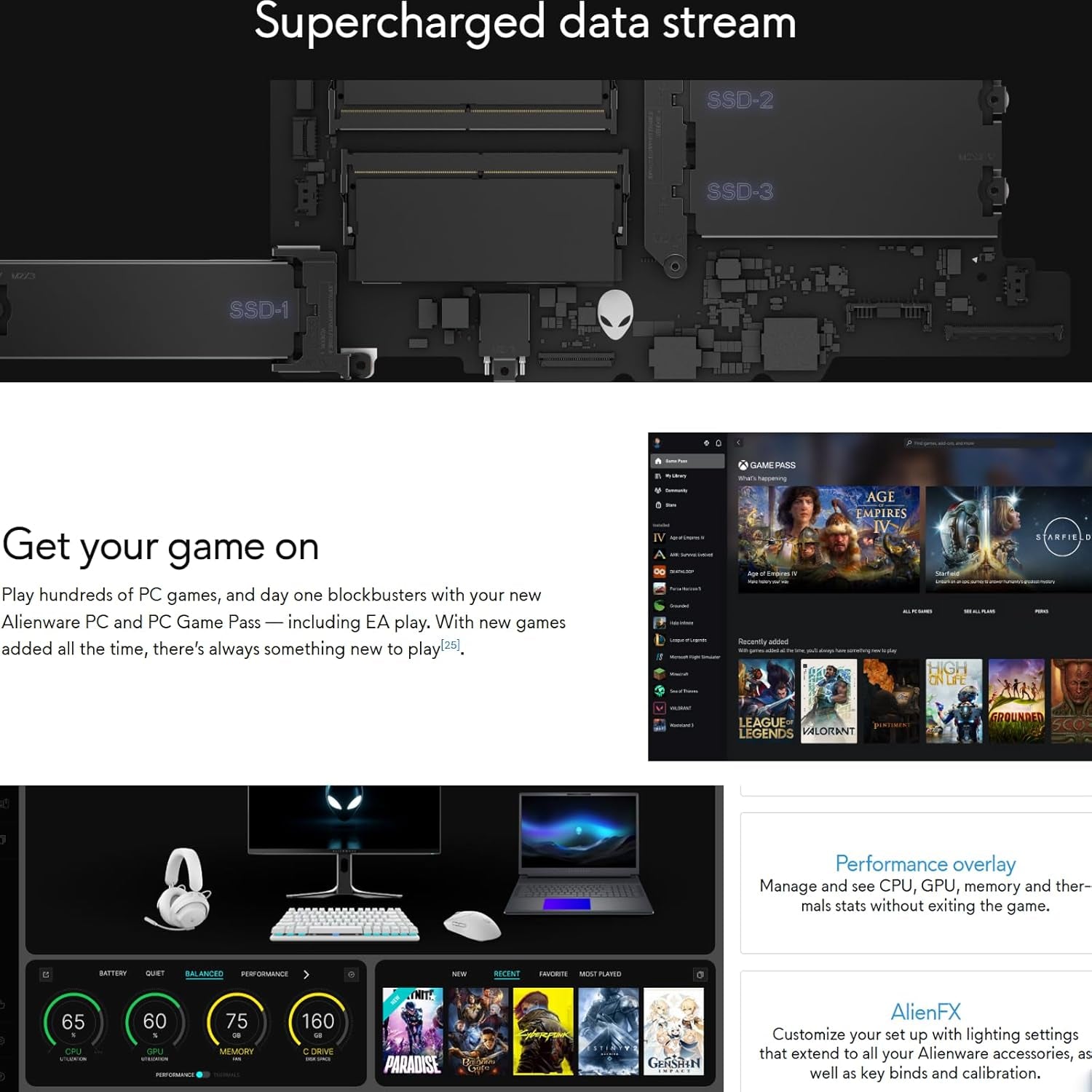 18 Area-51 Gaming Laptop, 18" WQXGA 300Hz 2.5K, Intel Ultra 9 Processor 275HX 5.4Ghz, Geforce RTX 5080, Cryo-Tech, 32GB DDR5 + 1TB SSD, Win11 Pro, W/Accessories