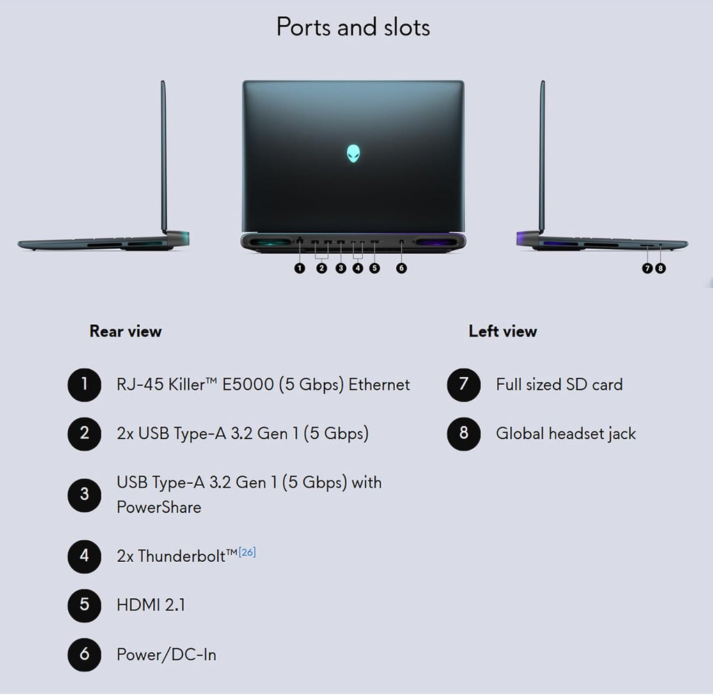 18 Area-51 Gaming Laptop, 18" WQXGA 300Hz 2.5K, Intel Ultra 9 Processor 275HX 5.4Ghz, Geforce RTX 5080, Cryo-Tech, 32GB DDR5 + 1TB SSD, Win11 Pro, W/Accessories