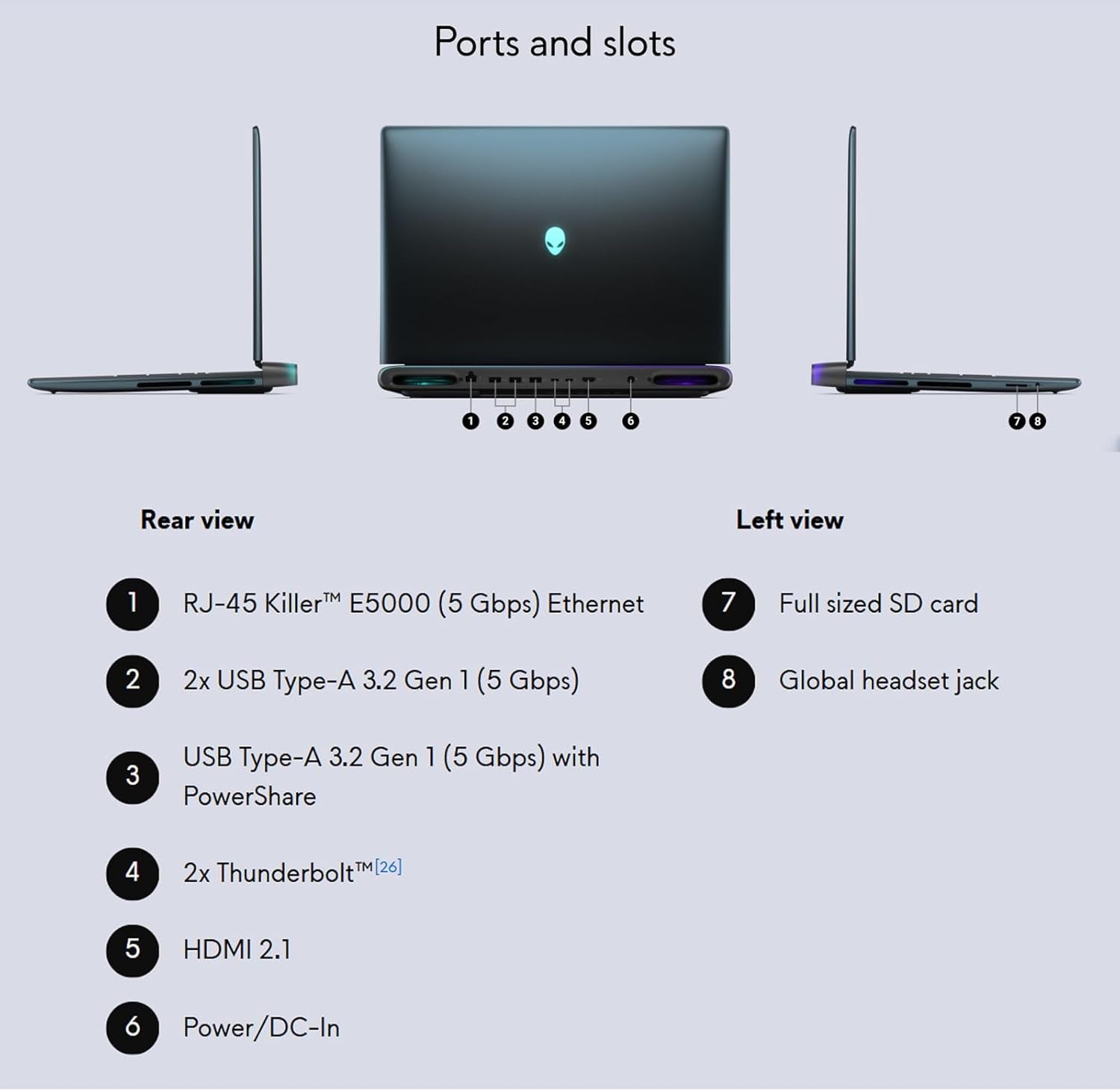 18 Area-51 Gaming Laptop, 18" WQXGA 300Hz 2.5K, Intel Ultra 9 Processor 275HX 5.4Ghz, Geforce RTX 5080, Cryo-Tech, 32GB DDR5 + 1TB SSD, Win11 Pro, W/Accessories