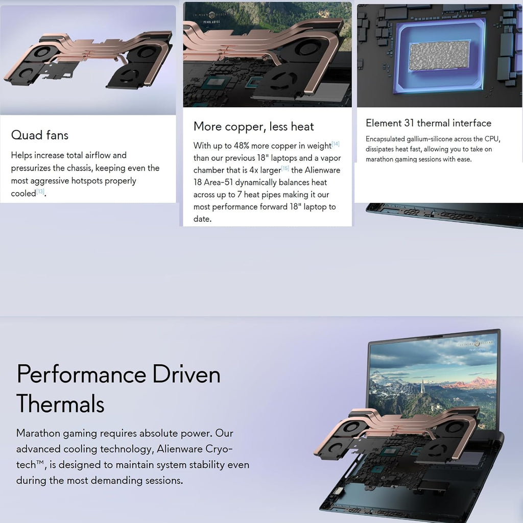 18 Area-51 Gaming Laptop, 18" WQXGA 300Hz 2.5K, Intel Ultra 9 Processor 275HX 5.4Ghz, Geforce RTX 5080, Cryo-Tech, 32GB DDR5 + 1TB SSD, Win11 Pro, W/Accessories